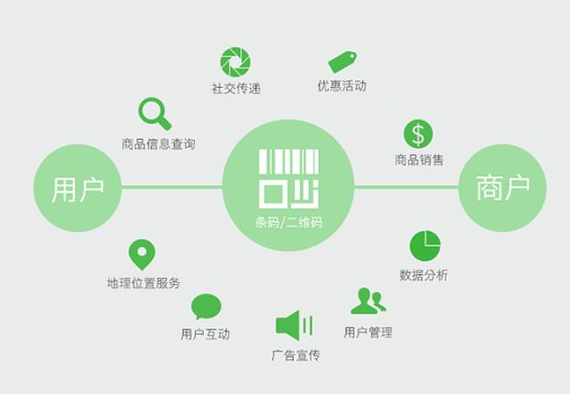 精準(zhǔn)印刷防偽標(biāo)簽，確保產(chǎn)品安全無(wú)憂！